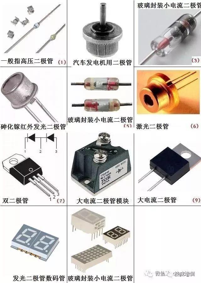 汽车电子元器件：推动汽车产业数字化转型的力量